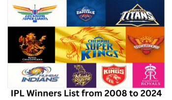 IPL Winners List from 2008 to 2024